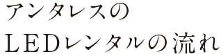 アンタレスのLEDレンタルの流れ